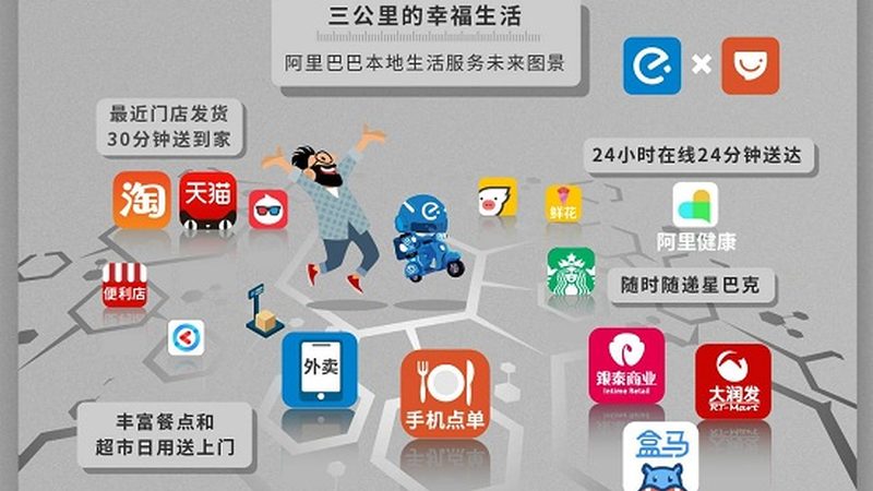 上门评估：现场直观，细节全面